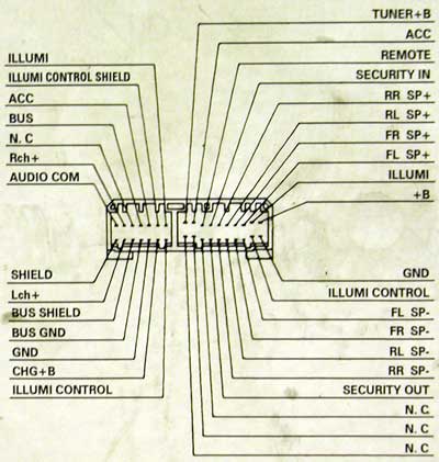 Honda Car Radio Stereo Audio Wiring Diagram Autoradio Connector Wire